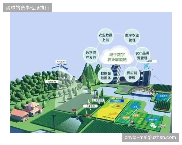 全球体育零售行业正通过隐私计算标准清退低门槛数据爬虫业务
